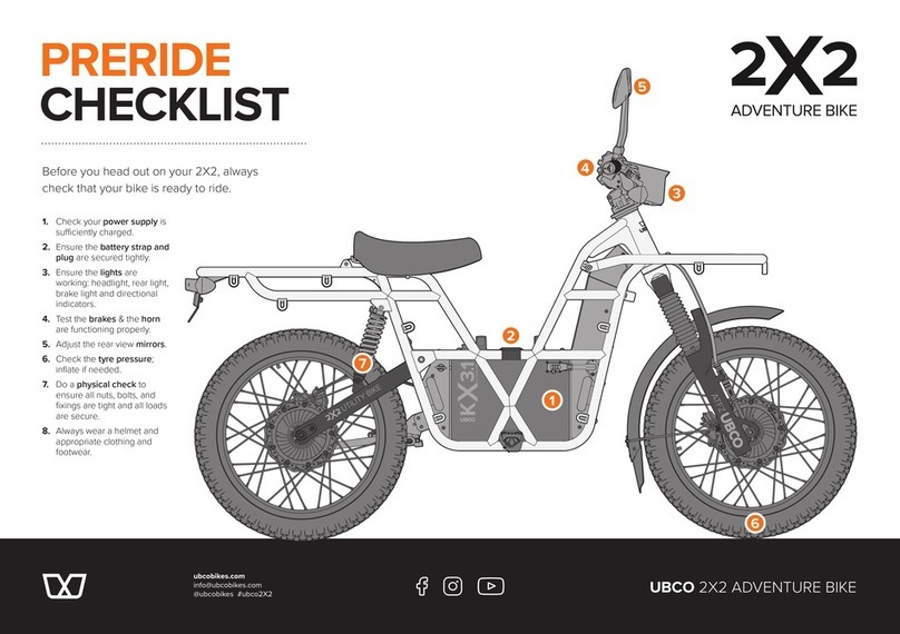 UBCO 2X2 quick start guide