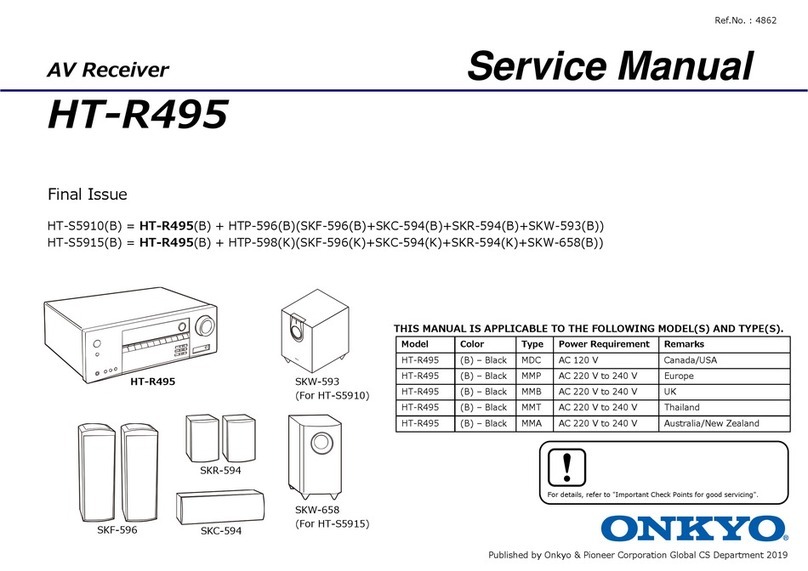 Onkyo HT-R495 User manual