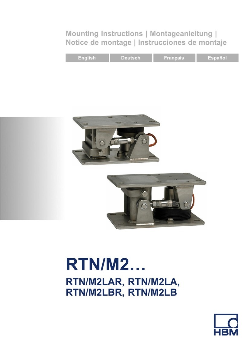 HBM RTN/M2 Series User manual