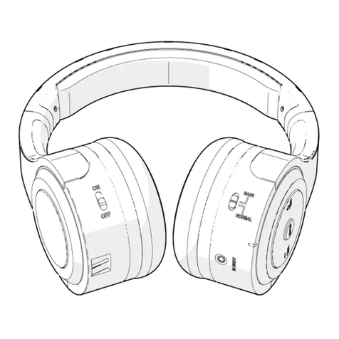 nedis HPRF310BK User manual
