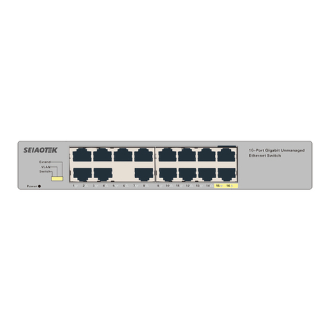 SEIAOTEK ST-G16T user manual
