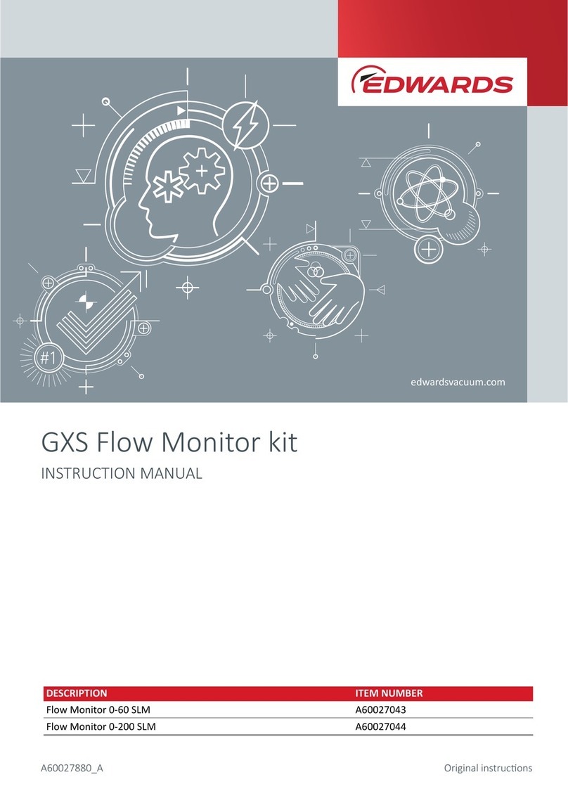 Edwards GXS 0-60 SLM User manual Edwards GXS 0-60 SLM User manual
