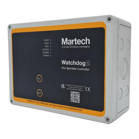 CodaOctopus Martech Watchdog2 installation guide
