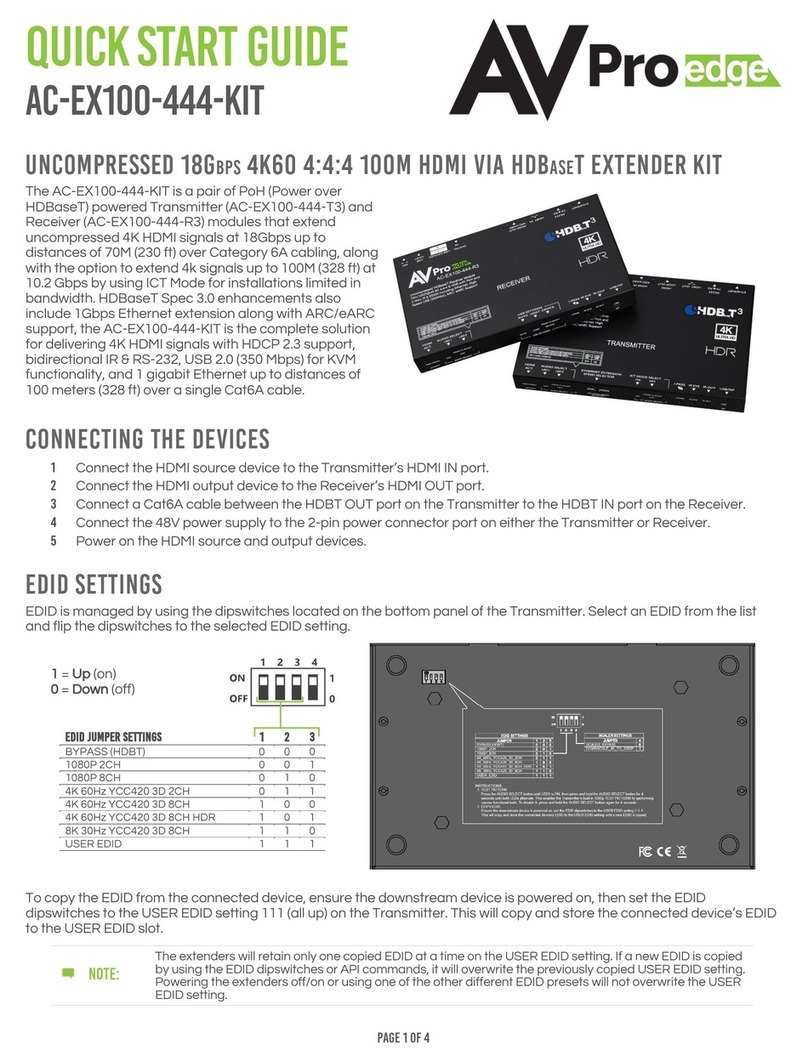 AVPro Edge AC-EX100-444-KIT User manual AVPro Edge AC-EX100-444-KIT User manual