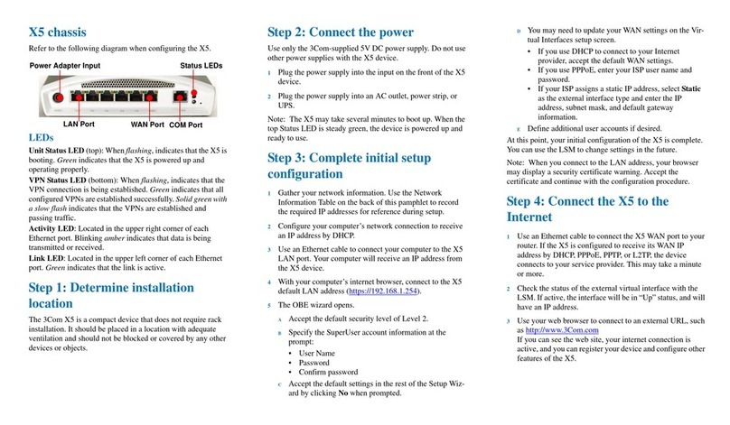 3Com X5 quick start