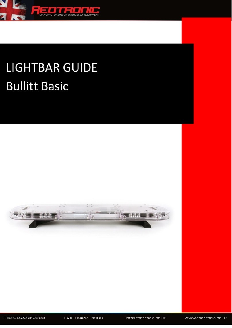 Redtronic Bullitt Basic Guide