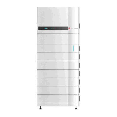 wattsonic 4.0KW-3P Series user manual