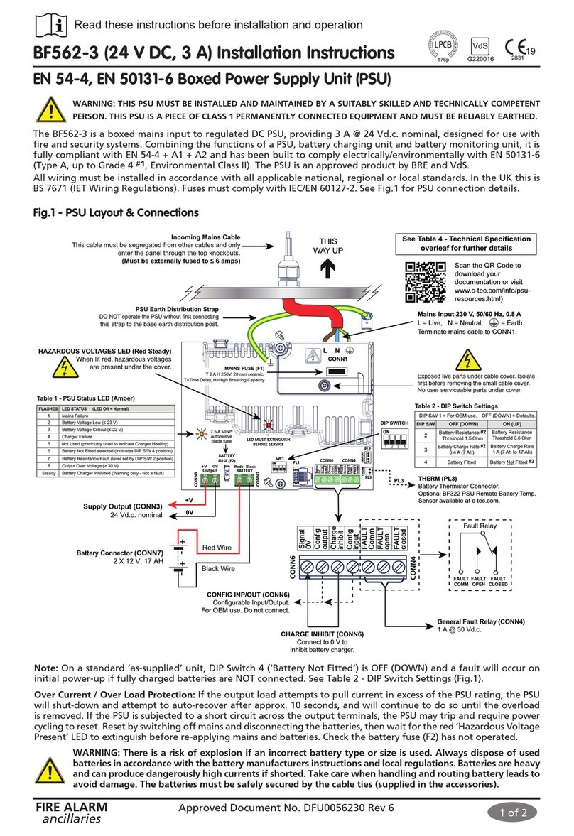 C-TEC BF562-3 User manual