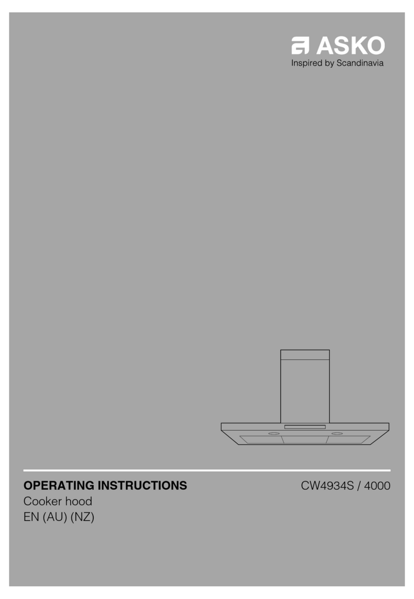 Asko CW4934S/4000 User manual