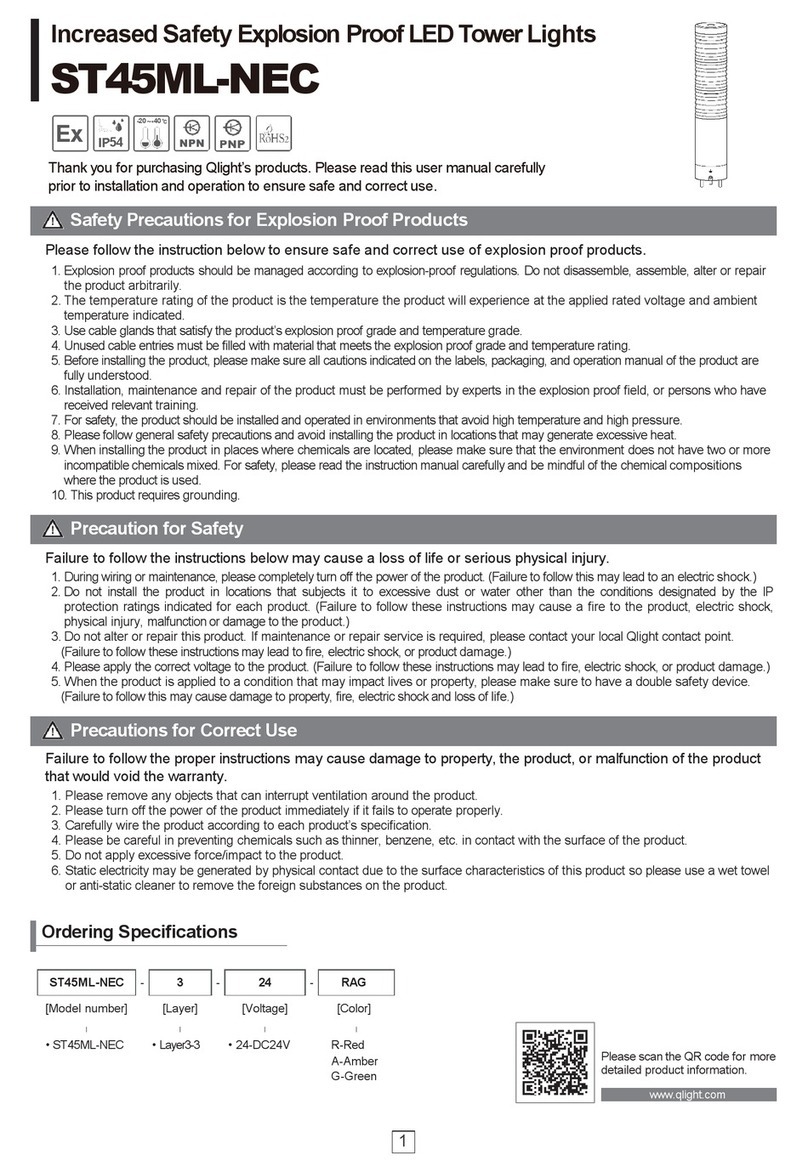 Qlight ST45ML-NEC User manual Qlight ST45ML-NEC User manual