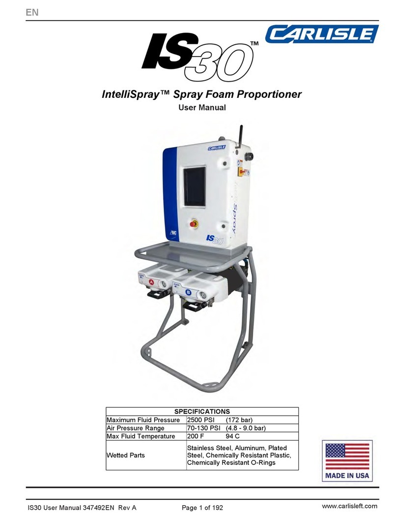 Carlisle IntelliSpray IS30 user manual