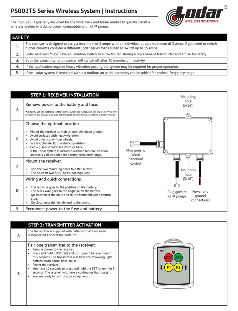 Lodar PS002TS Series instructions