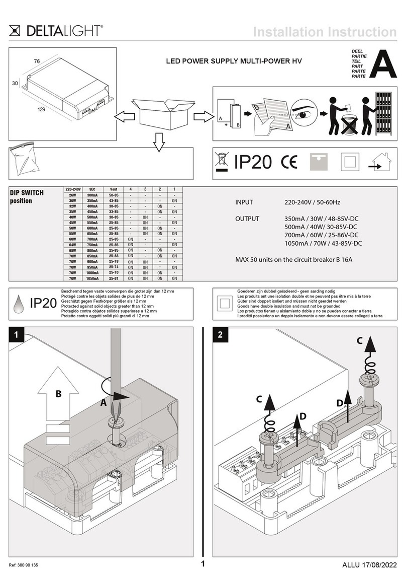 Delta Light 300 90 135 User manual
