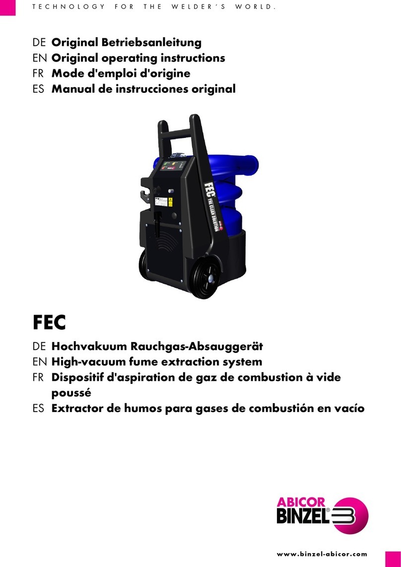 Abicor Binzel FEC operating instructions