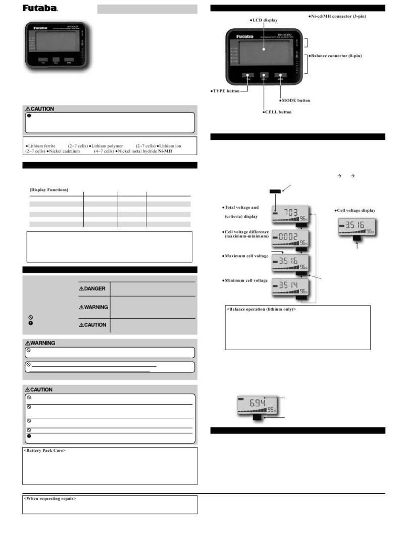 FUTABA BR-3000 instruction manual