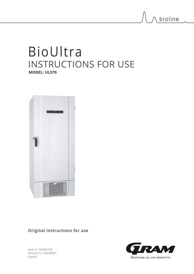 Gram bioline BioUltra UL570 Instructions for use