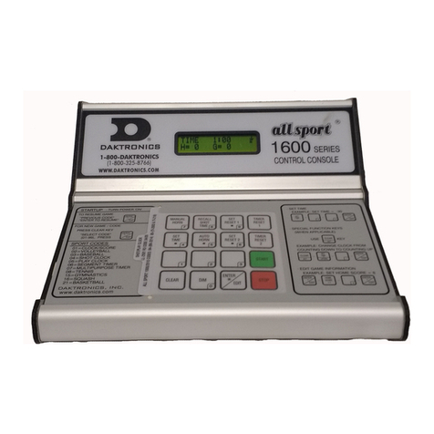 Daktronics All Sport 1600 Series User manual Daktronics All Sport 1600 Series User manual