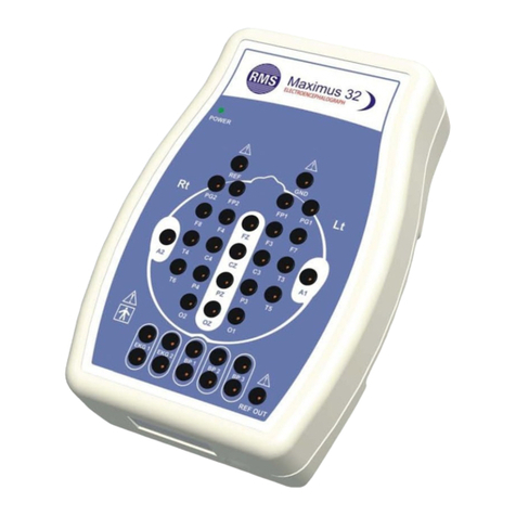 RMS Msximus 32 User manual