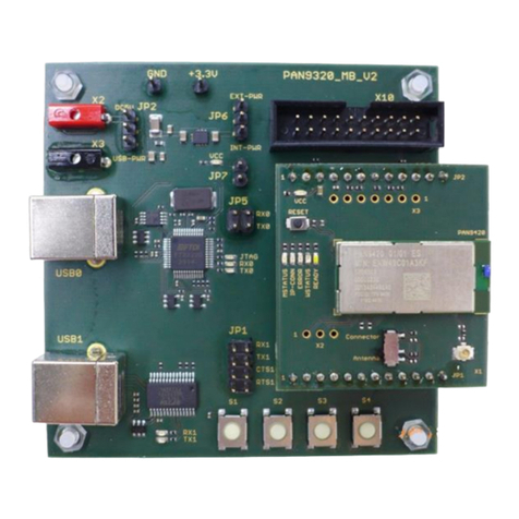 Panasonic PAN9420 quick start guide
