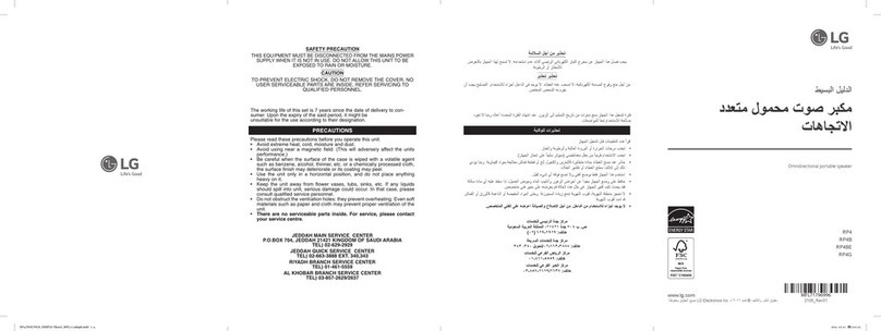 LG RP4 User manual