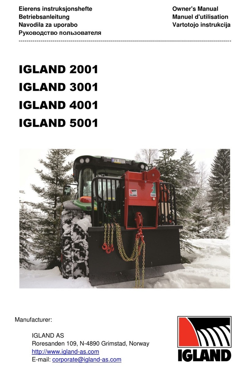 IGLAND 2001 owner's manual