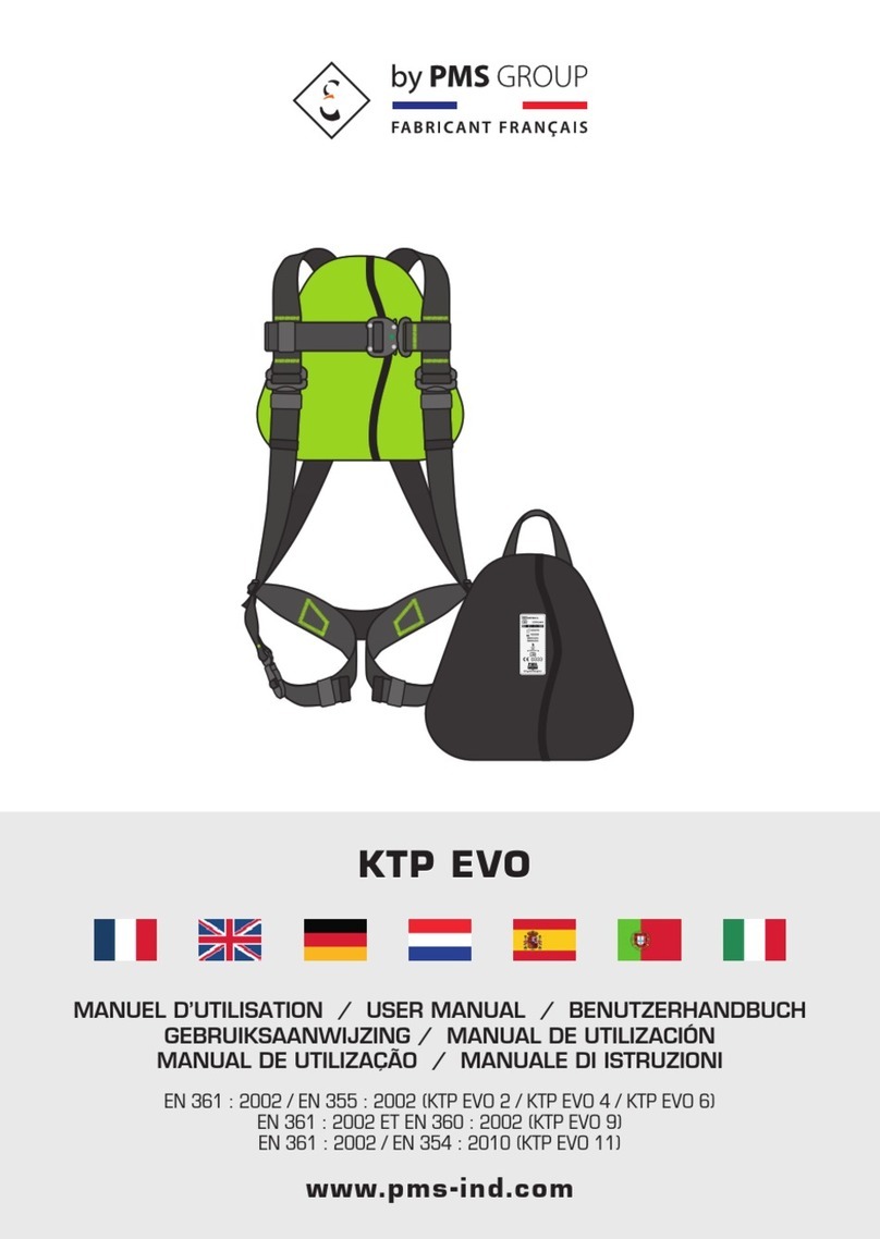 PMS KTP EVO user manual