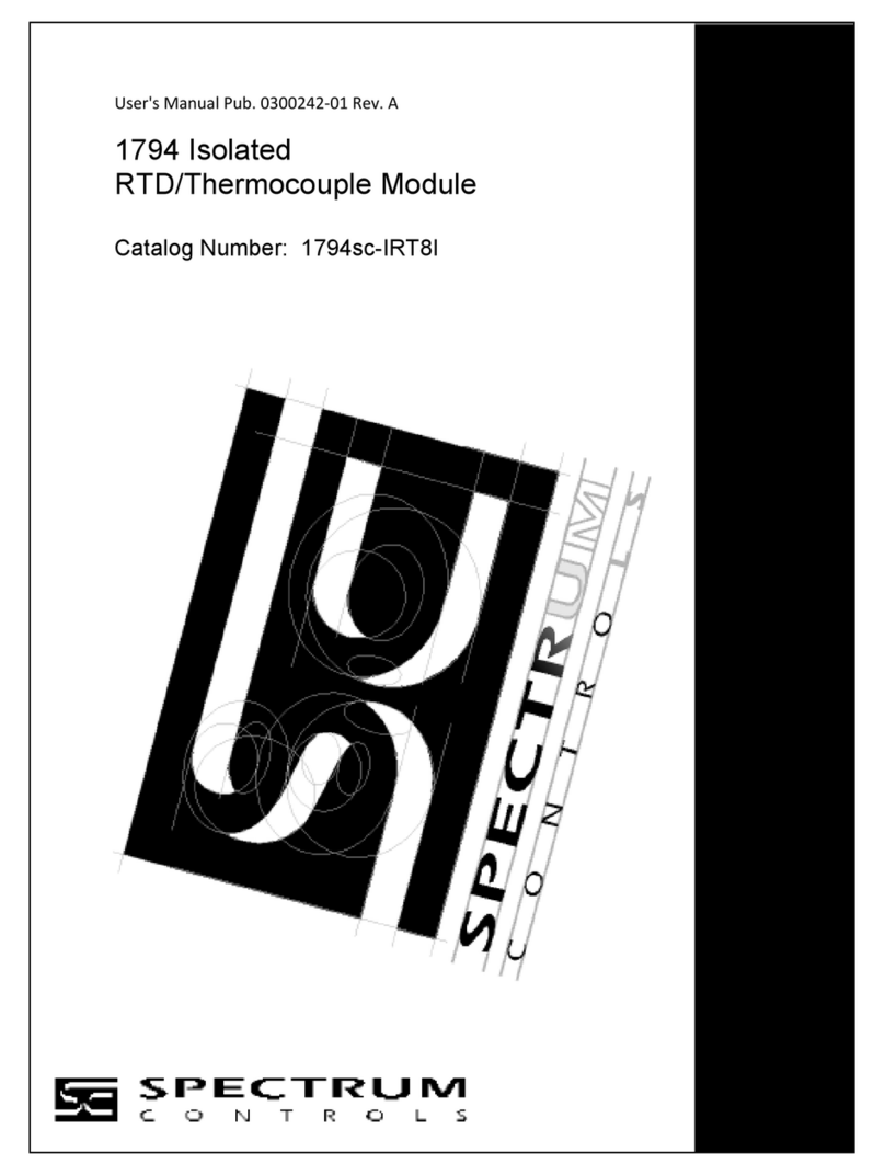 Spectrum Controls 1794sc-IRT8I User manual