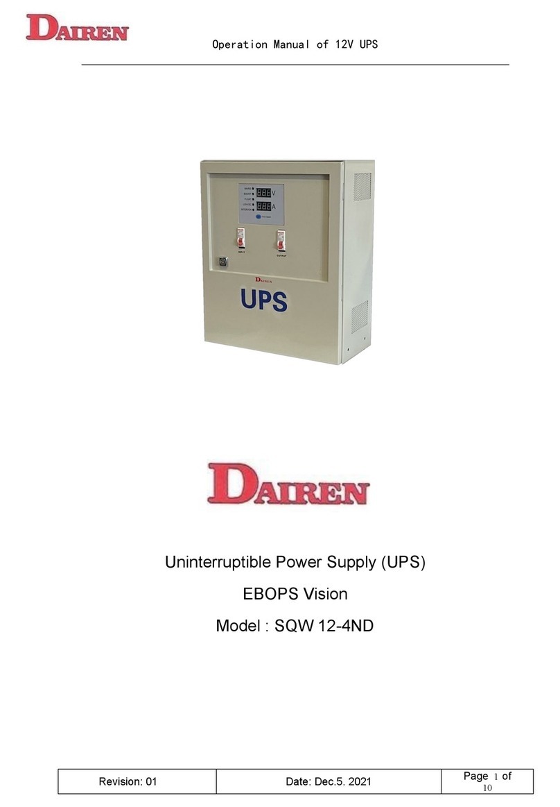 DAIREN SQW 12-4ND Operation manual