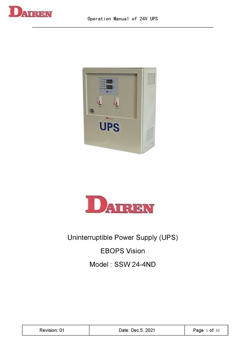 DAIREN SSW 24-4ND Operation manual