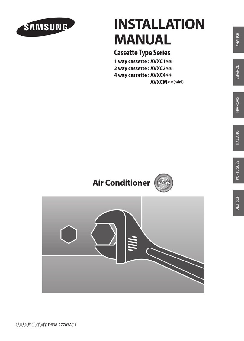 Samsung AVXC1 series User manual