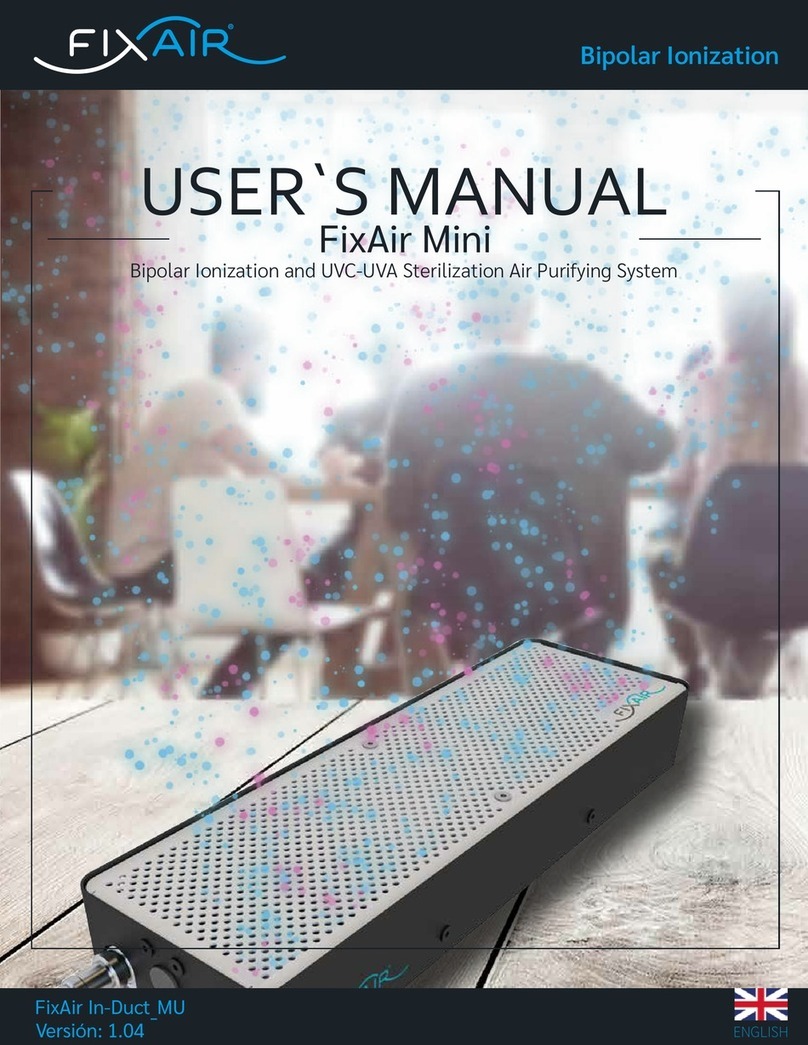 FIXAIR Mini FXM36 user manual