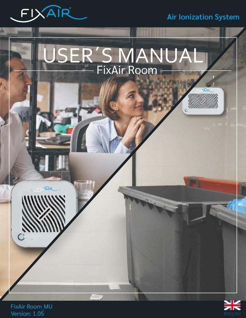 FIXAIR FXR15 user manual