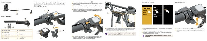 Specialized Globe Throttle User manual