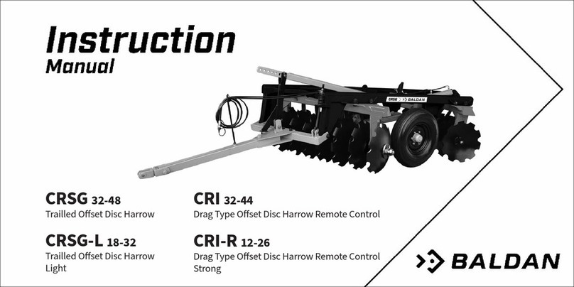 Baldan CRSG 32 User manual