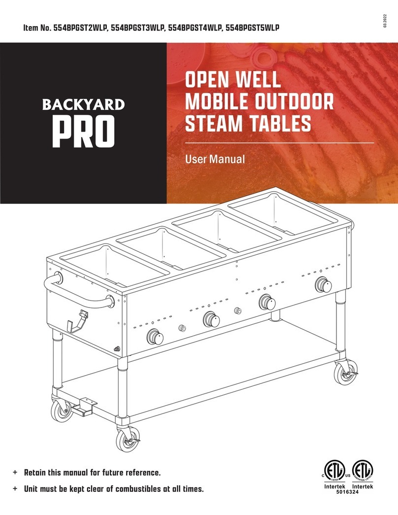 Backyard Pro 554BPGST2WLP user manual