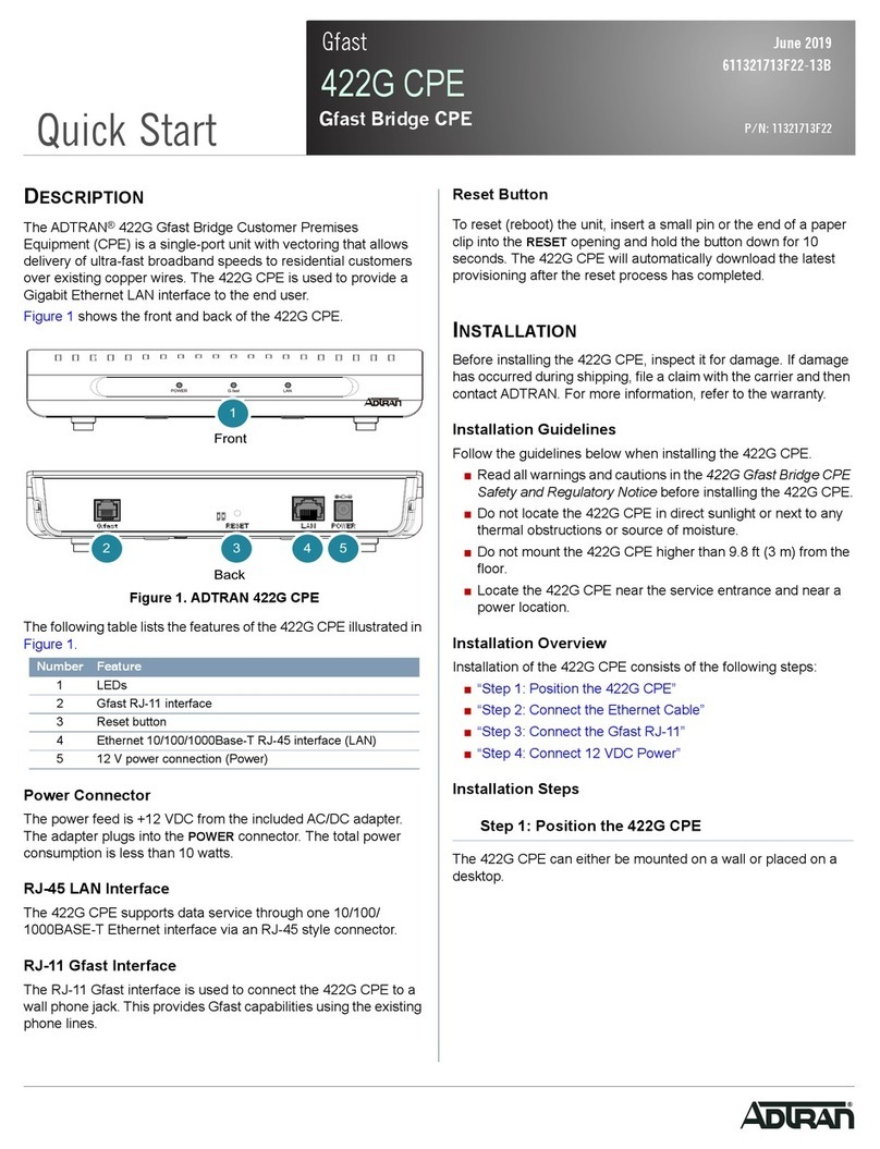 ADTRAN Gfast 422G User manual