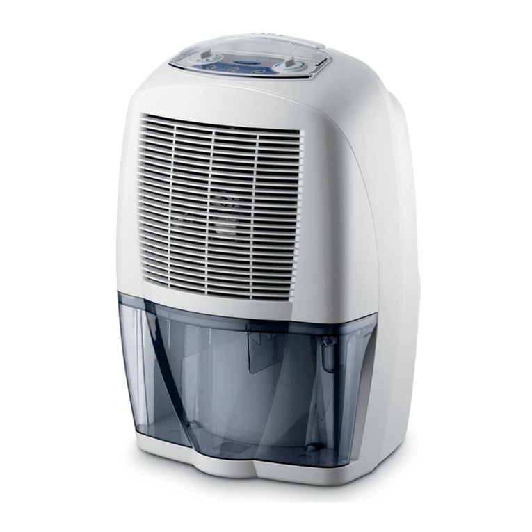 DeLonghi DEC12 user manual