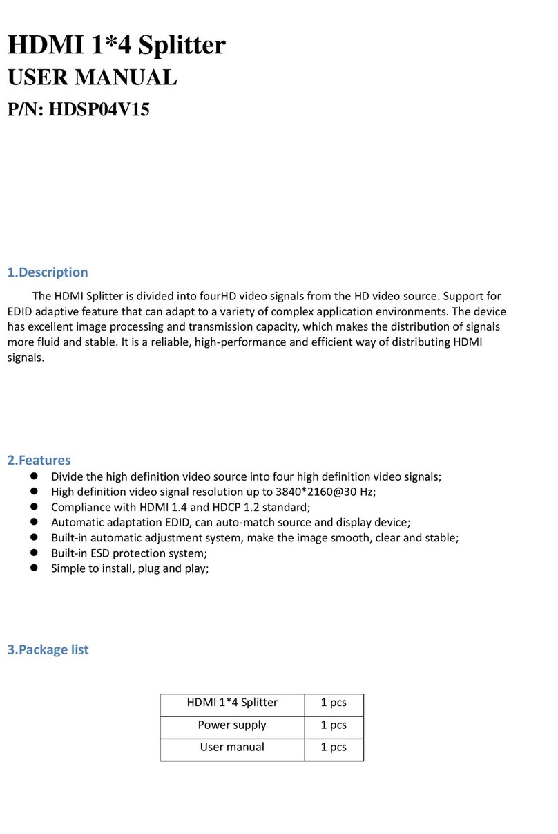 Dagan HDSP04V15 User manual