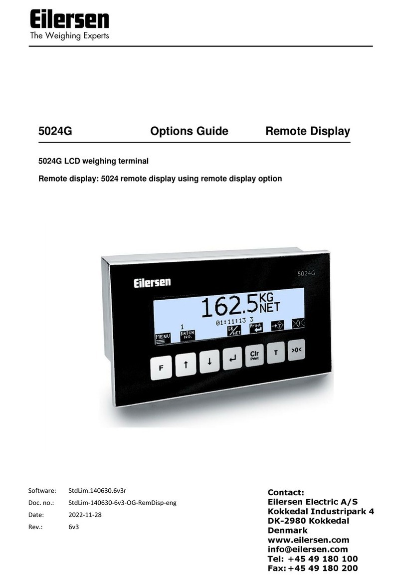 Eilersen 5024G Options guide