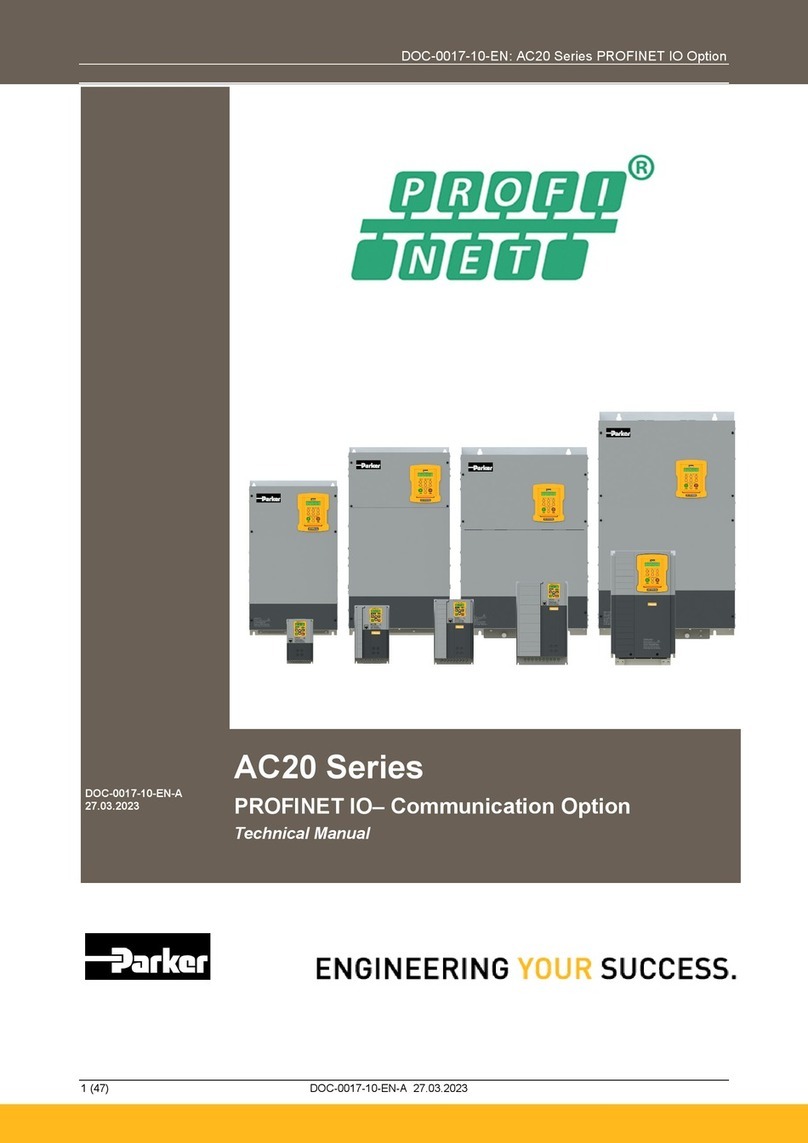 Parker AC20 Series User manual