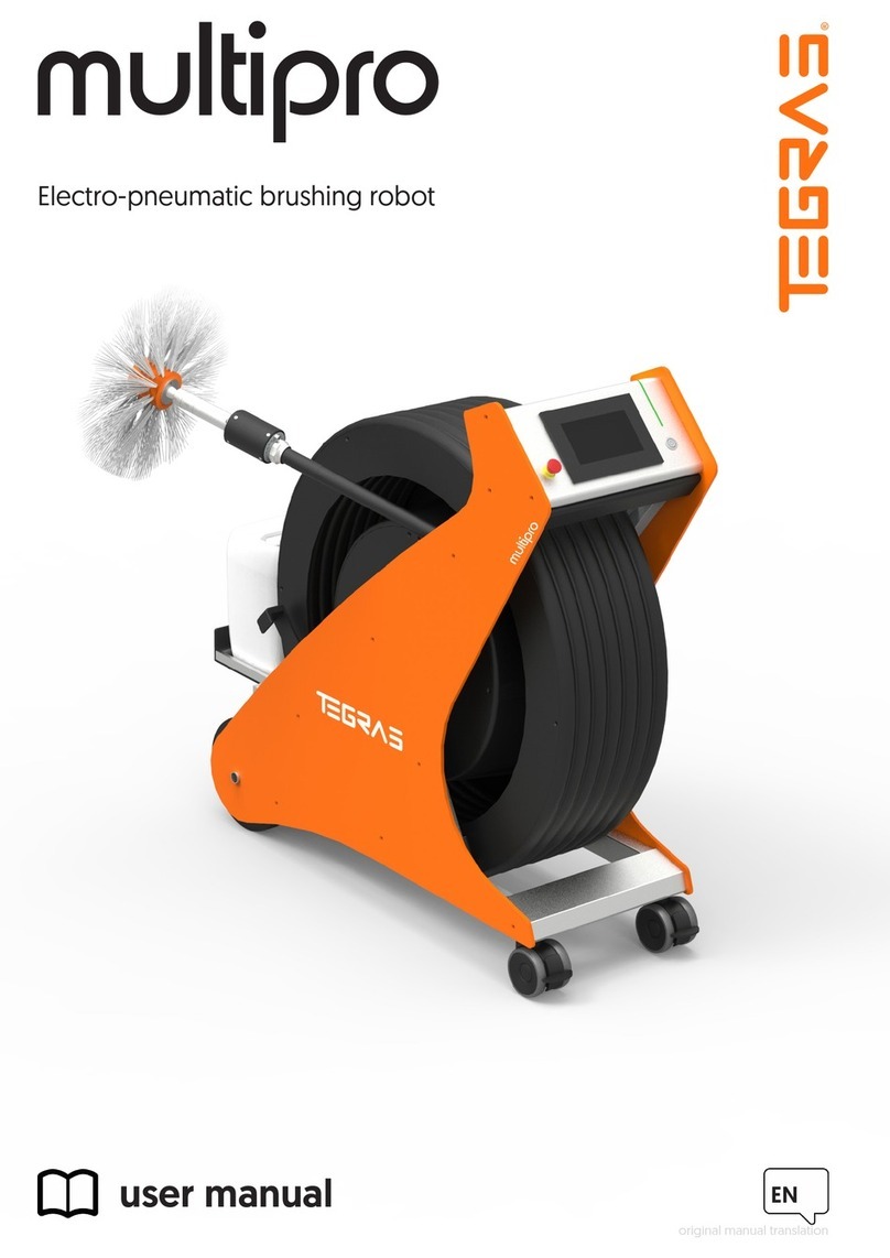 TEINNOVA MULTIPRO User manual