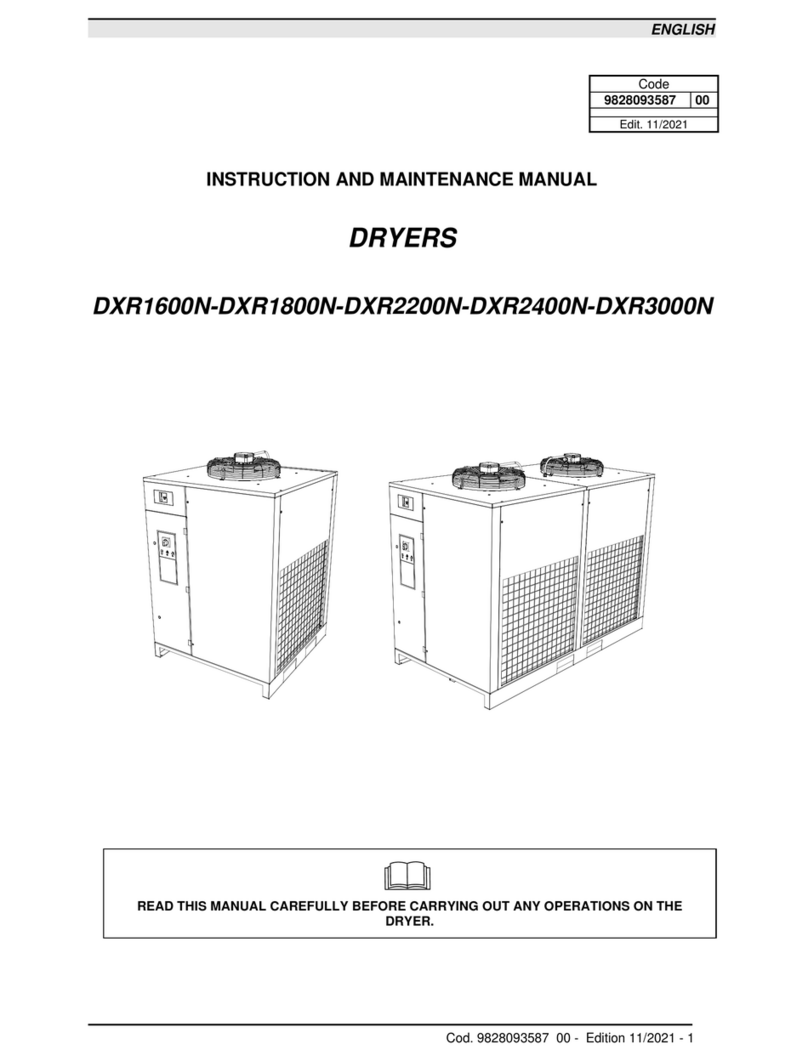 NANO DXR1600N Instructions for use