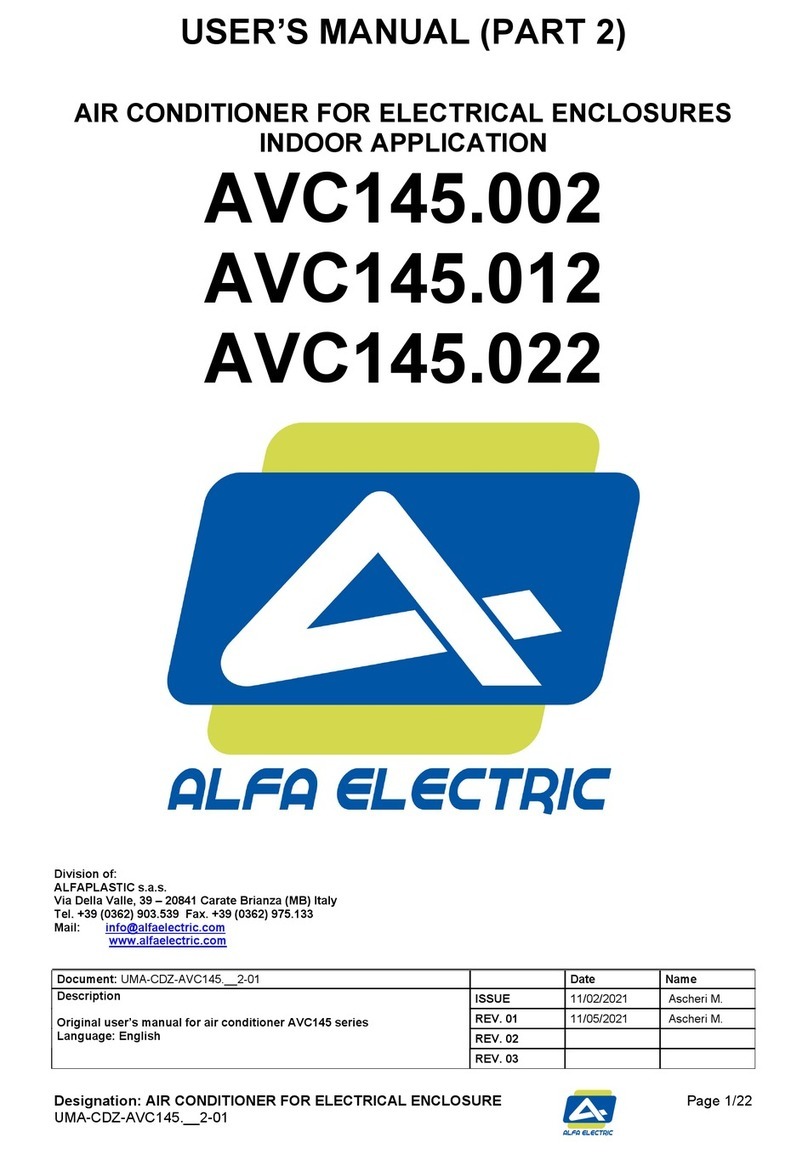 Alfa Electric AVC145.002 User manual