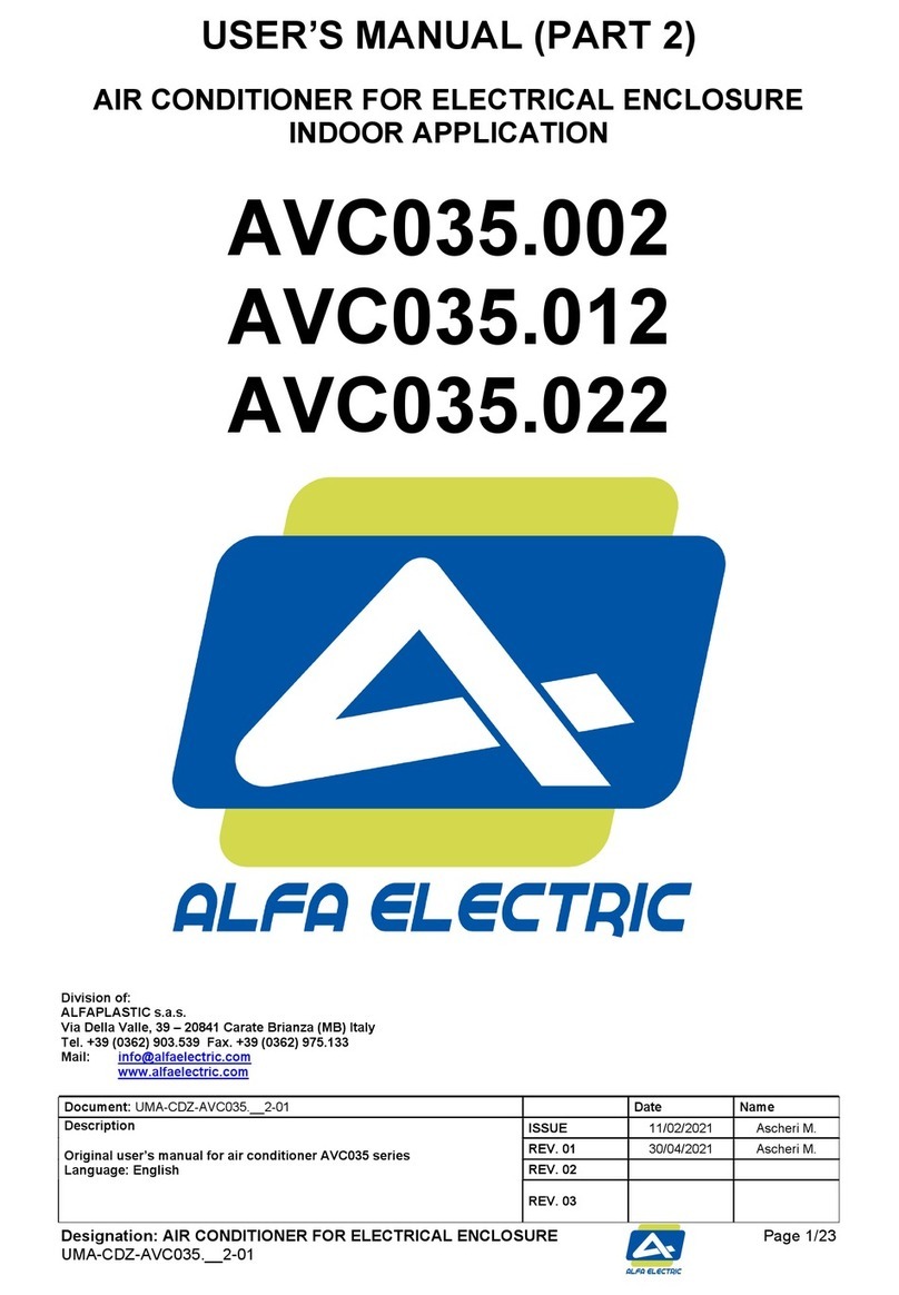 Alfa Electric AVC035.002 User manual