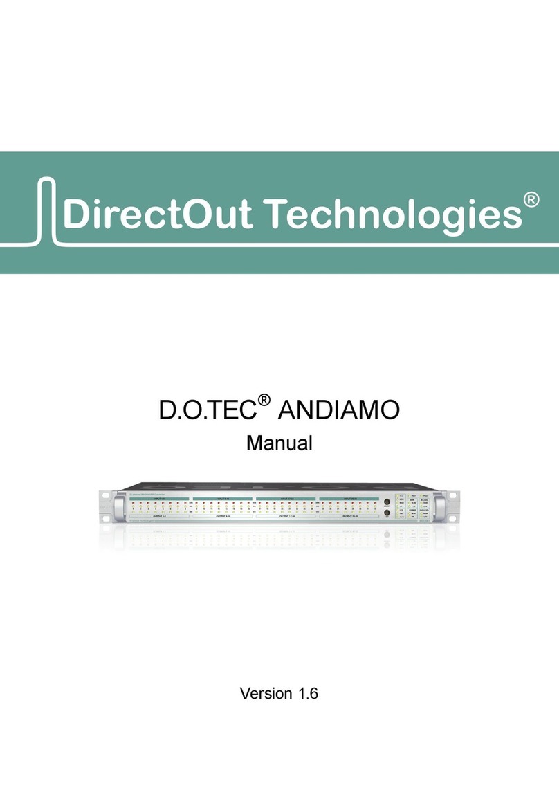 DirectOut Technologies D.O.TEC ANDIAMO User manual