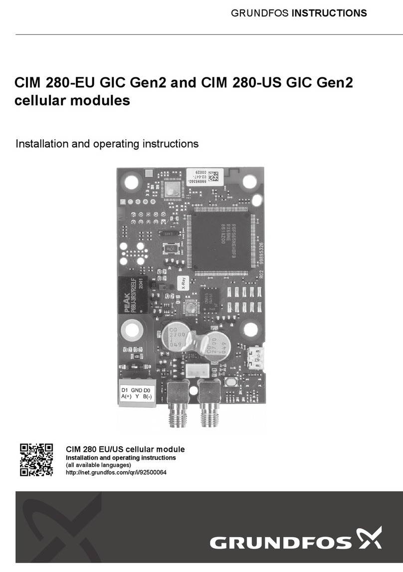 Grundfos CIM 280-EU GIC Gen2 User manual