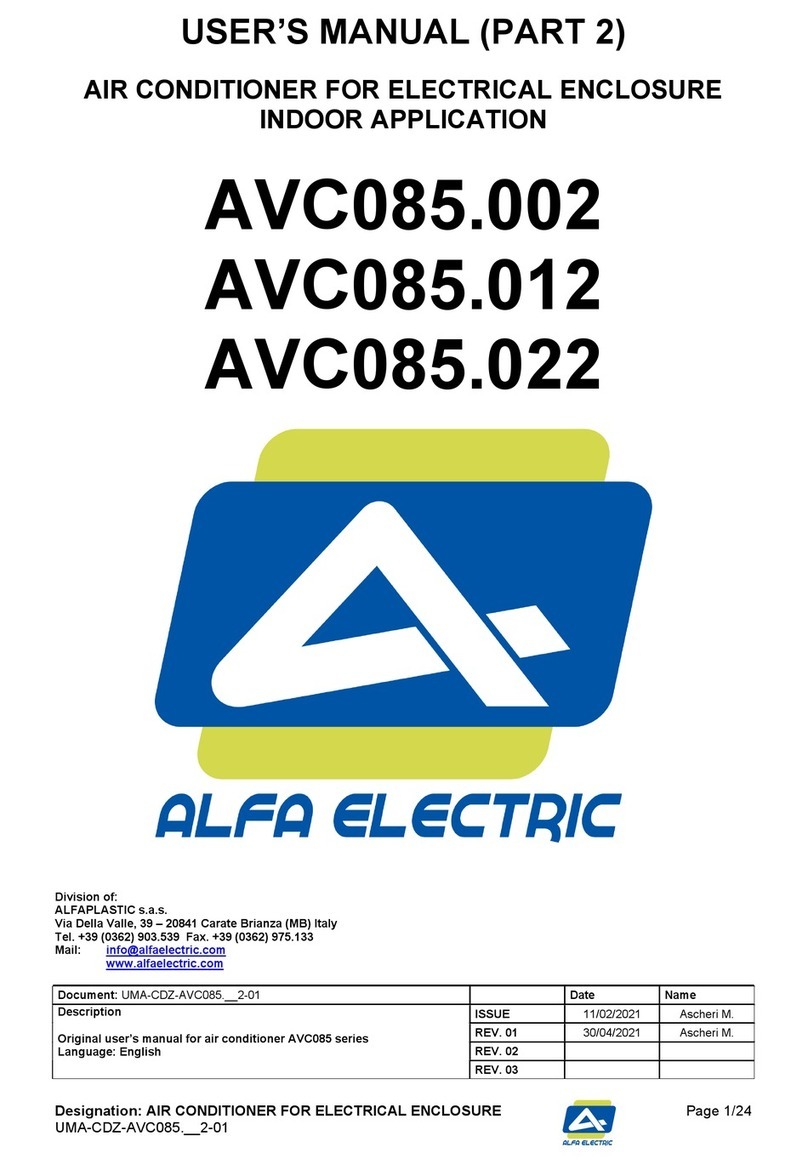 Alfa Electric AVC085.002 User manual