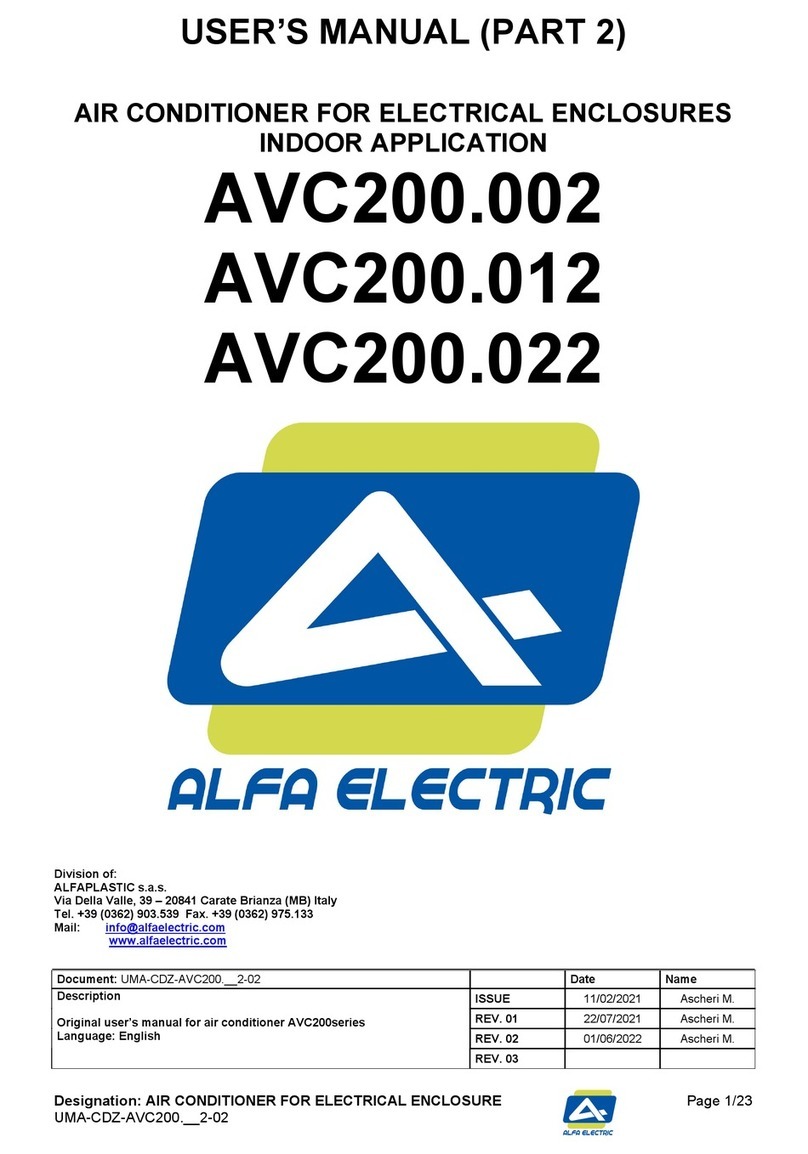 Alfa Electric AVC200.002 User manual