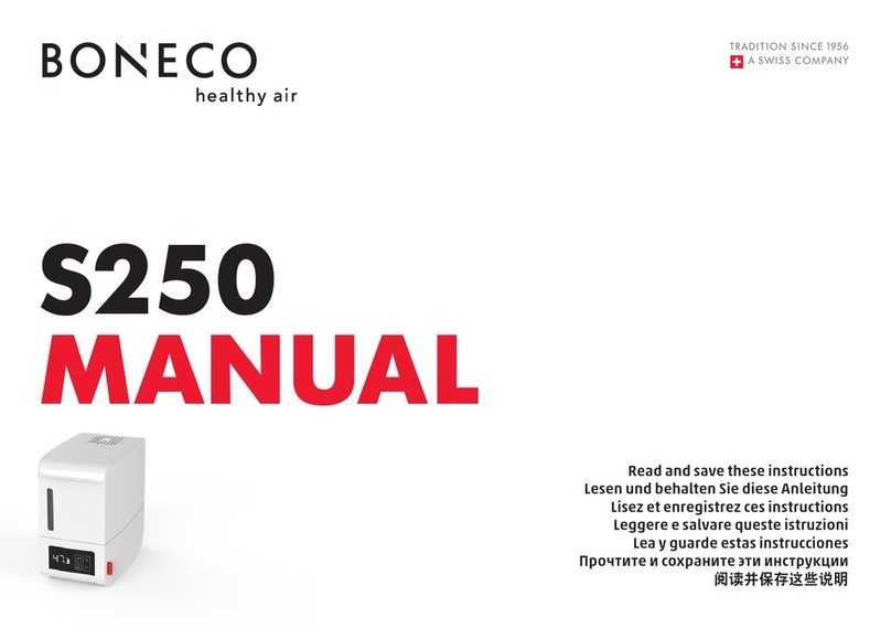 Boneco S250 User manual