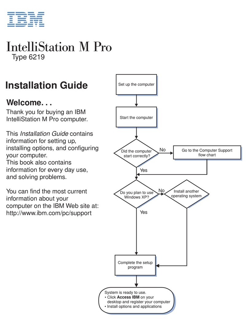 IBM IntelliStation M Pro 6219 User manual